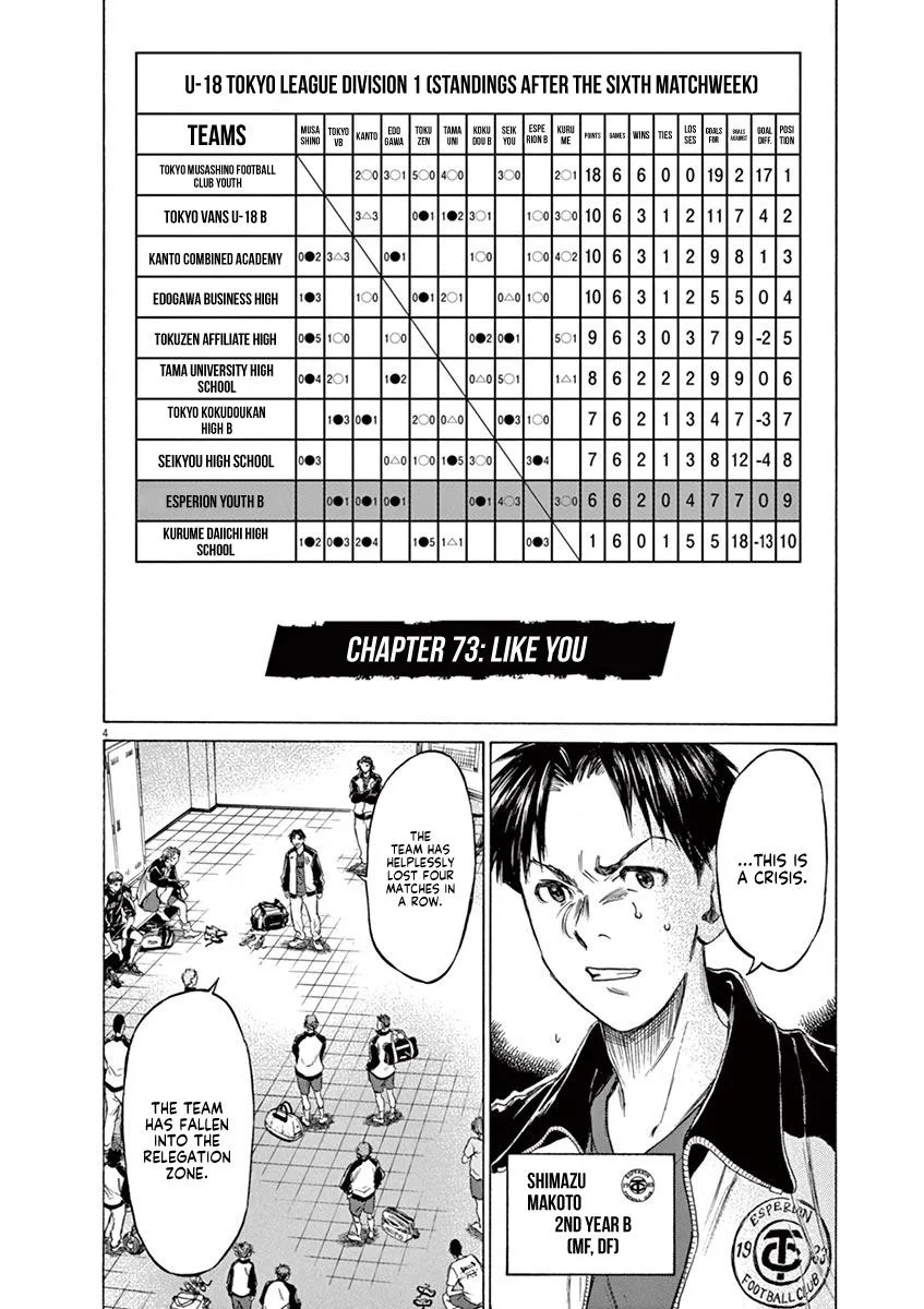 Ao Ashi Chapter 73 – Page 10