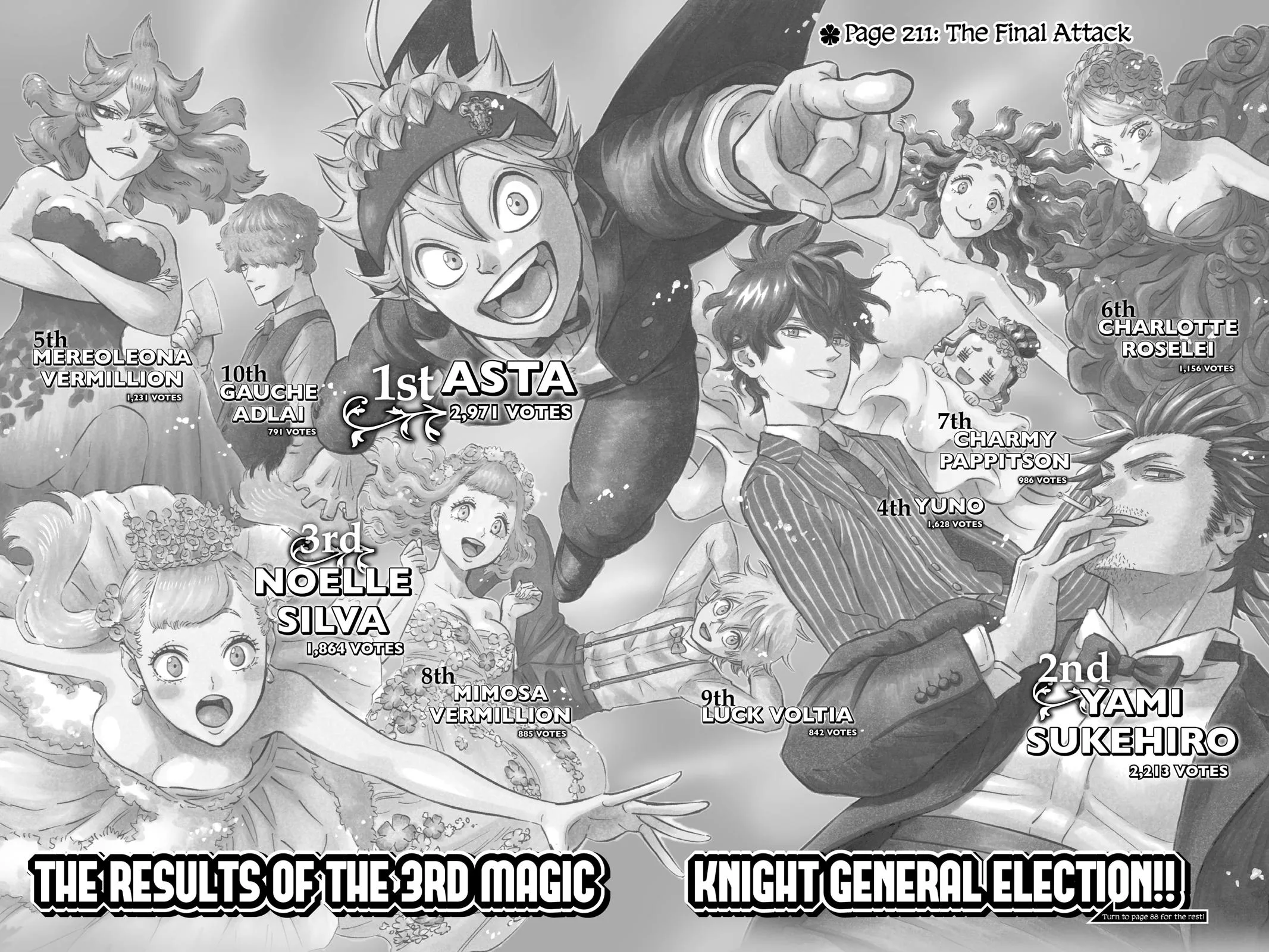Black Clover Chapter 211 – Page 2