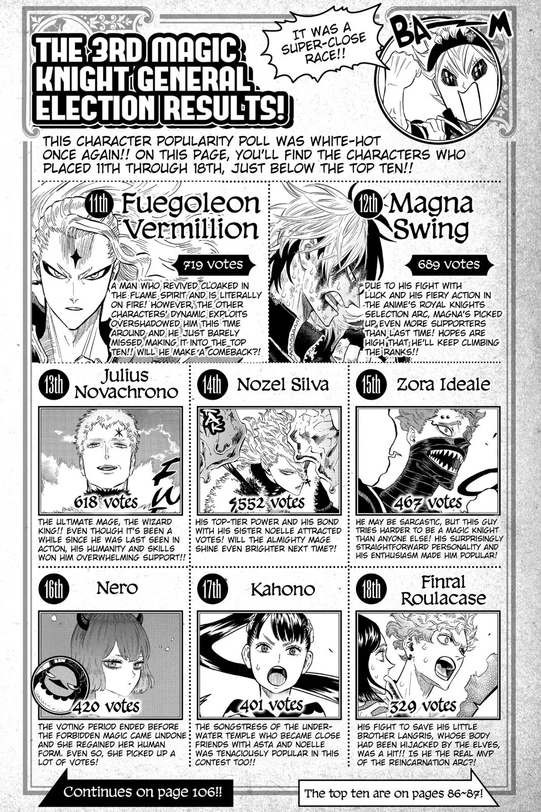 Black Clover Chapter 211 – Page 3