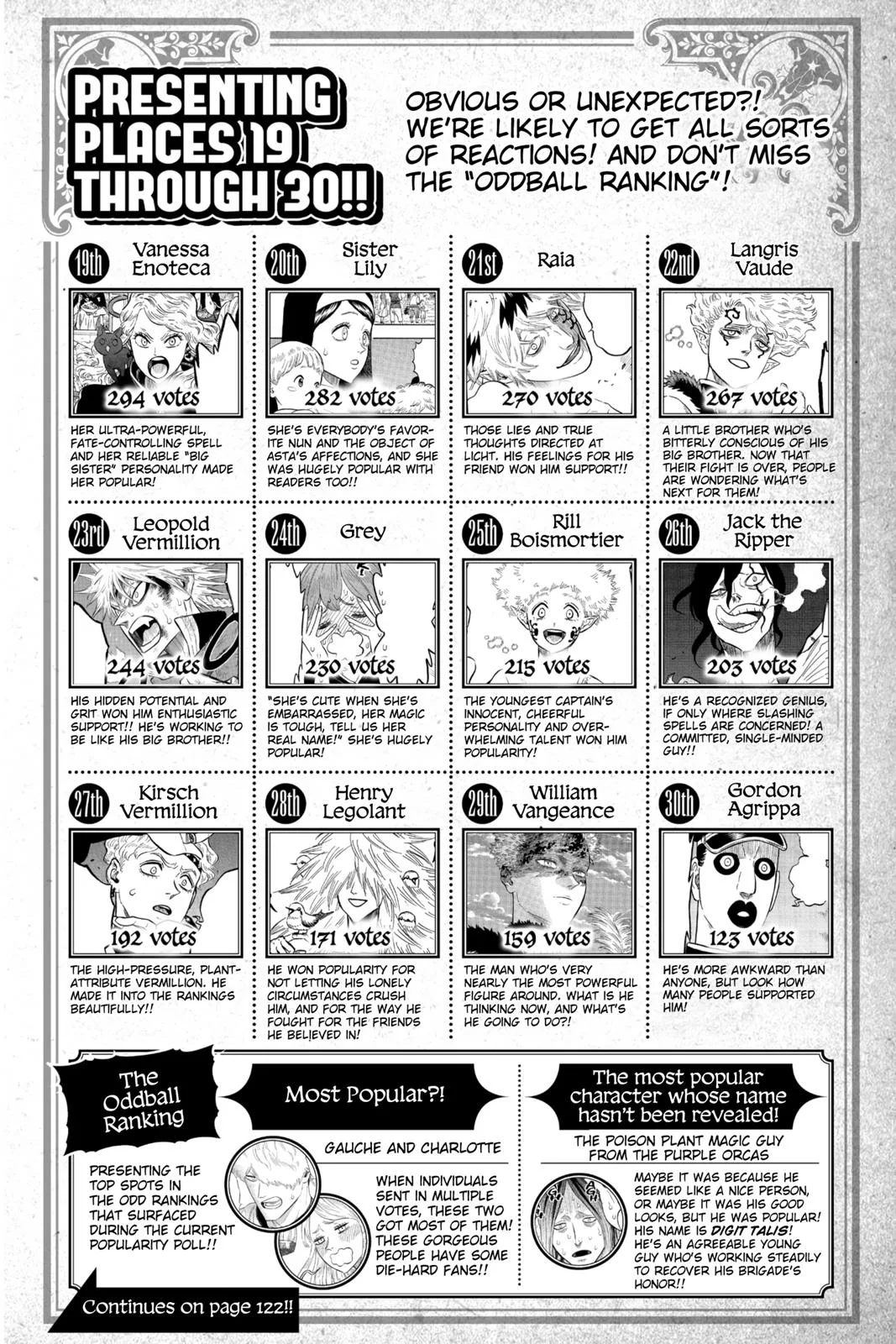 Black Clover Chapter 211 – Page 19