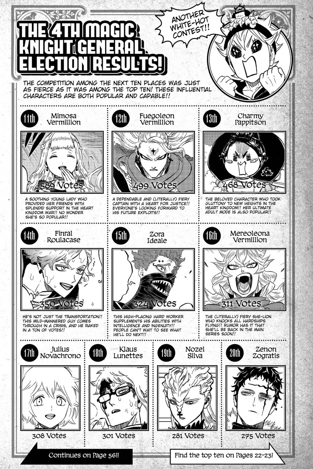 Black Clover Chapter 263 – Page 16