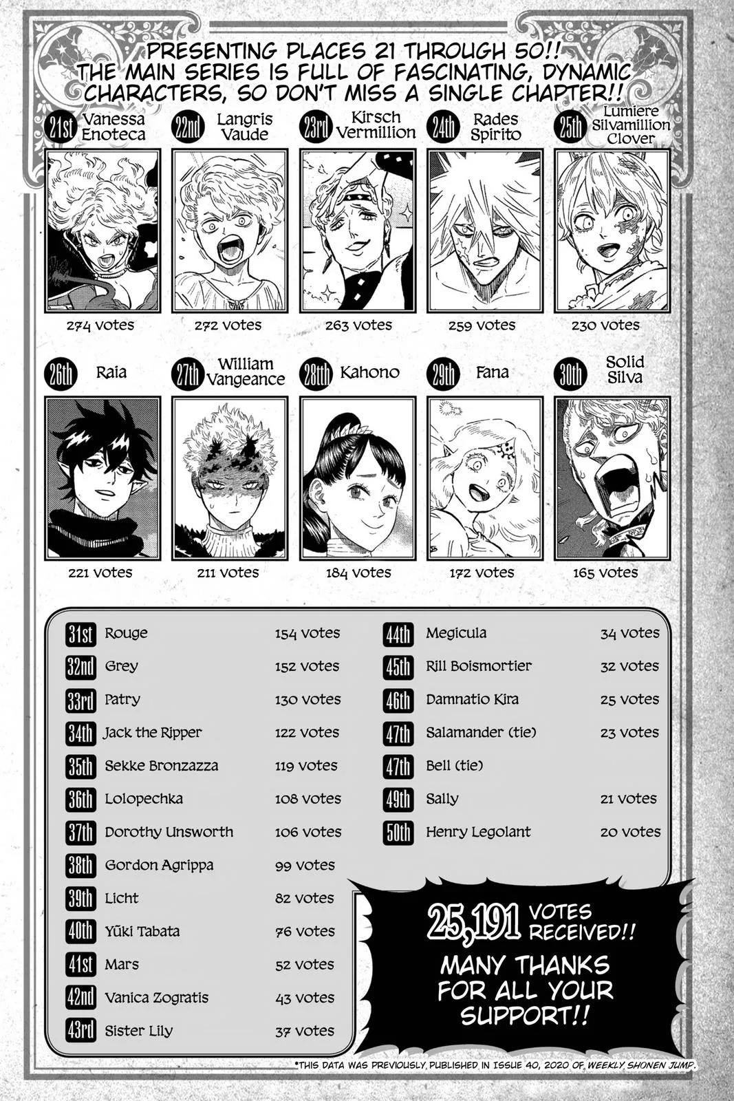 Black Clover Chapter 264 – Page 16