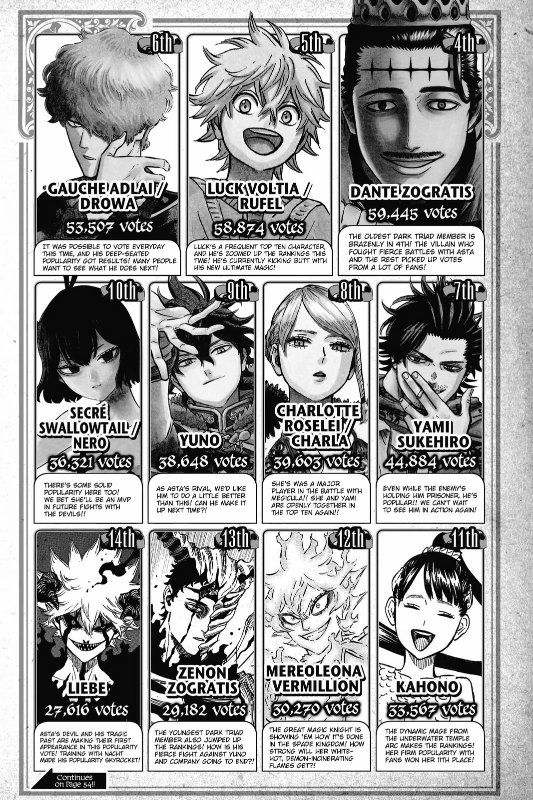 Black Clover Chapter 305 – Page 15