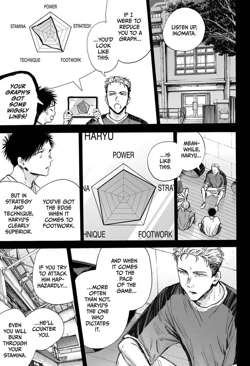 Blue Box Chapter 139 – Page 3