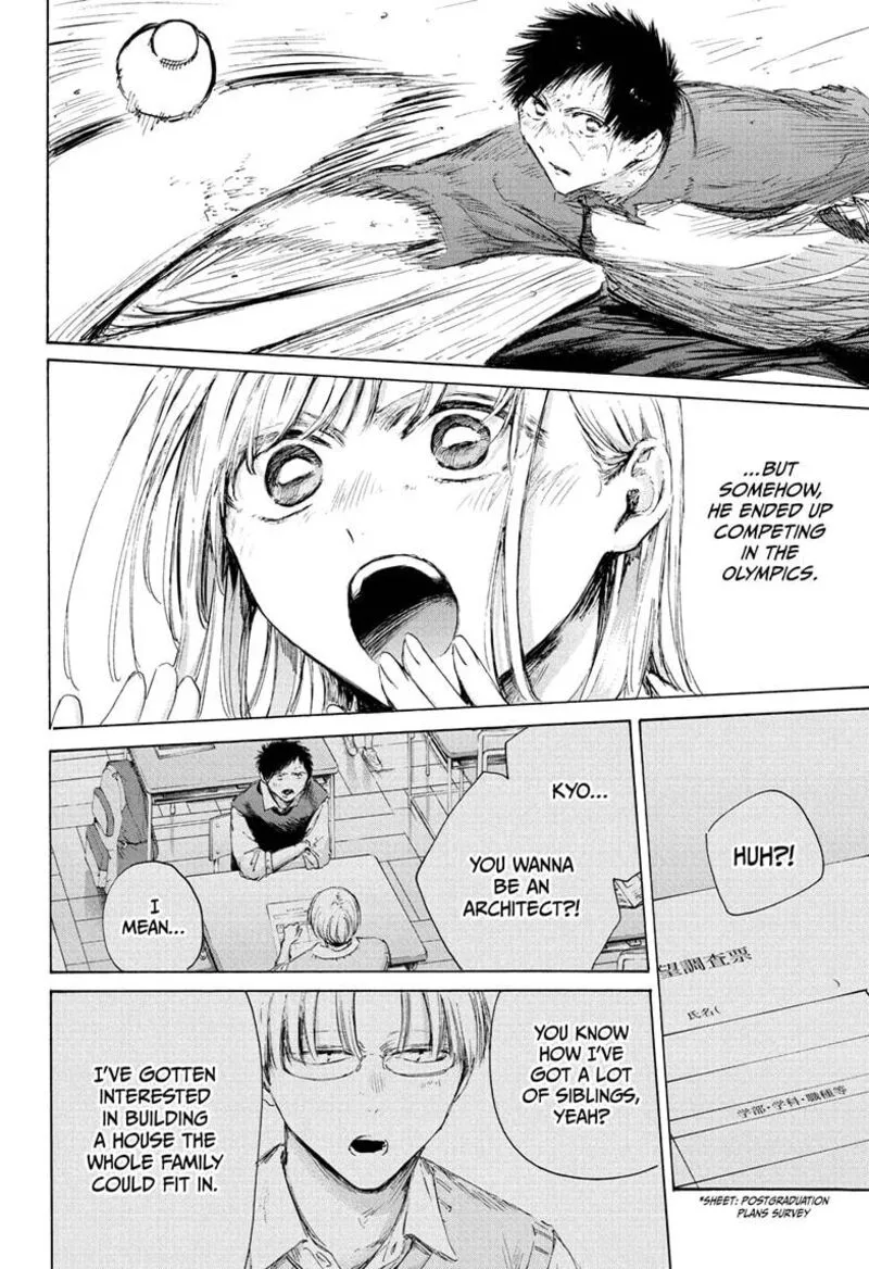 Blue Box Chapter 225 – Page 16