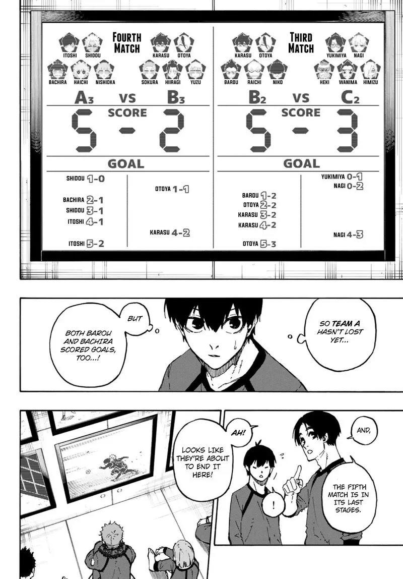 Blue Lock Chapter 107: All Matches Finished – Page 14