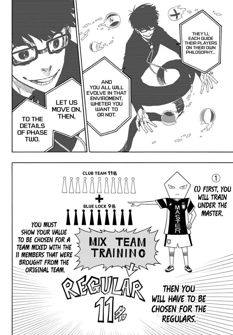 Blue Lock Chapter 155: Neo Egoist League – Page 8