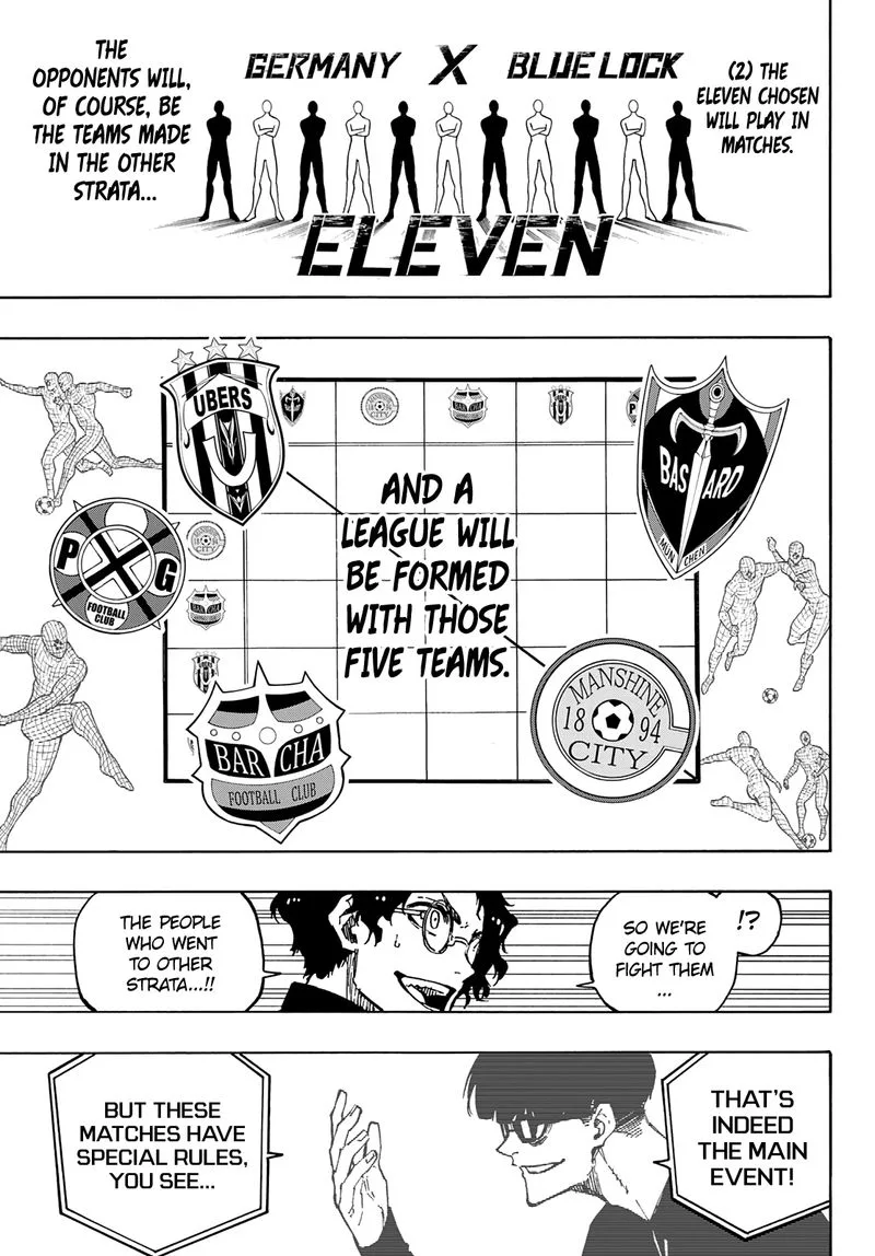 Blue Lock Chapter 155: Neo Egoist League – Page 9