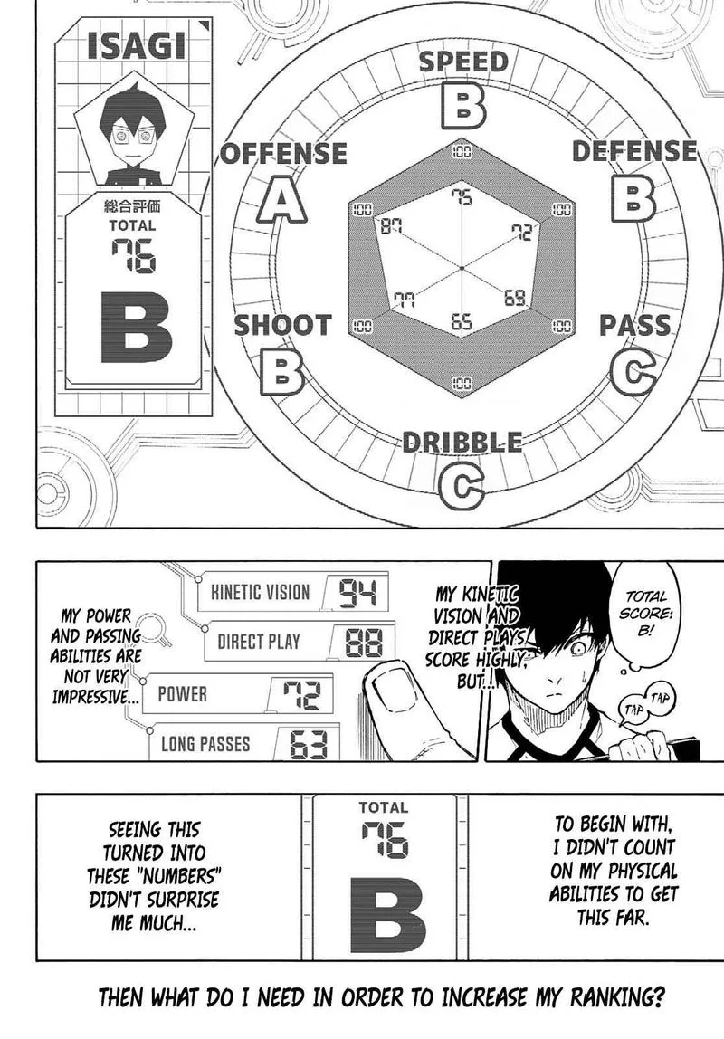 Blue Lock Chapter 158: Every Moment – Page 6