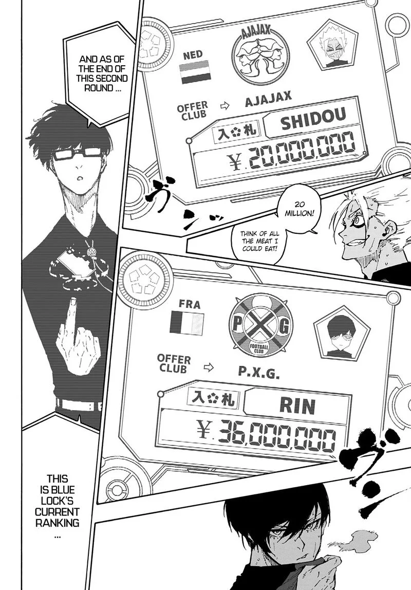 Blue Lock Chapter 170: Body revolution – Page 16