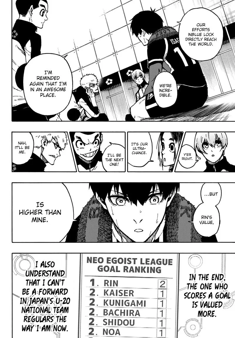 Blue Lock Chapter 171: After the Game – Page 4