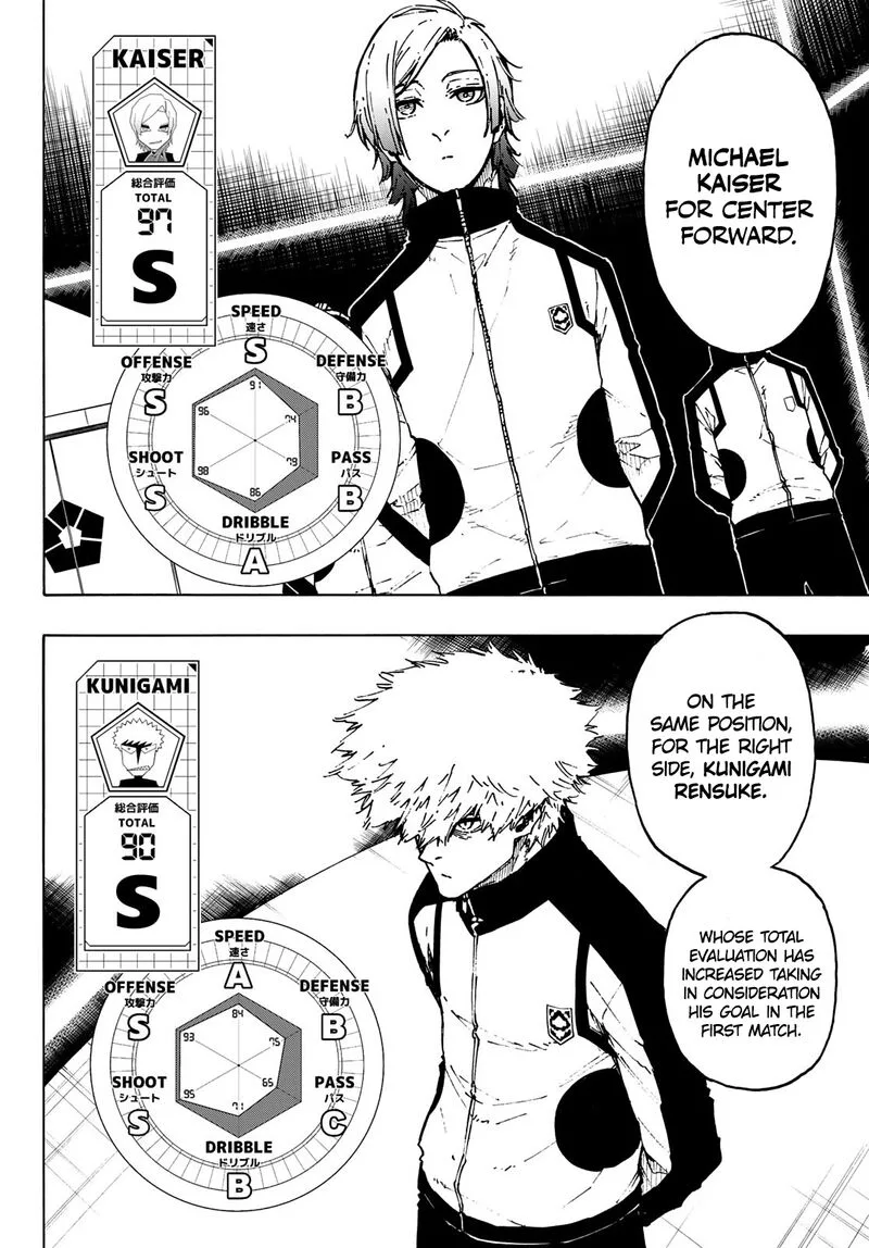 Blue Lock Chapter 173 – Page 2
