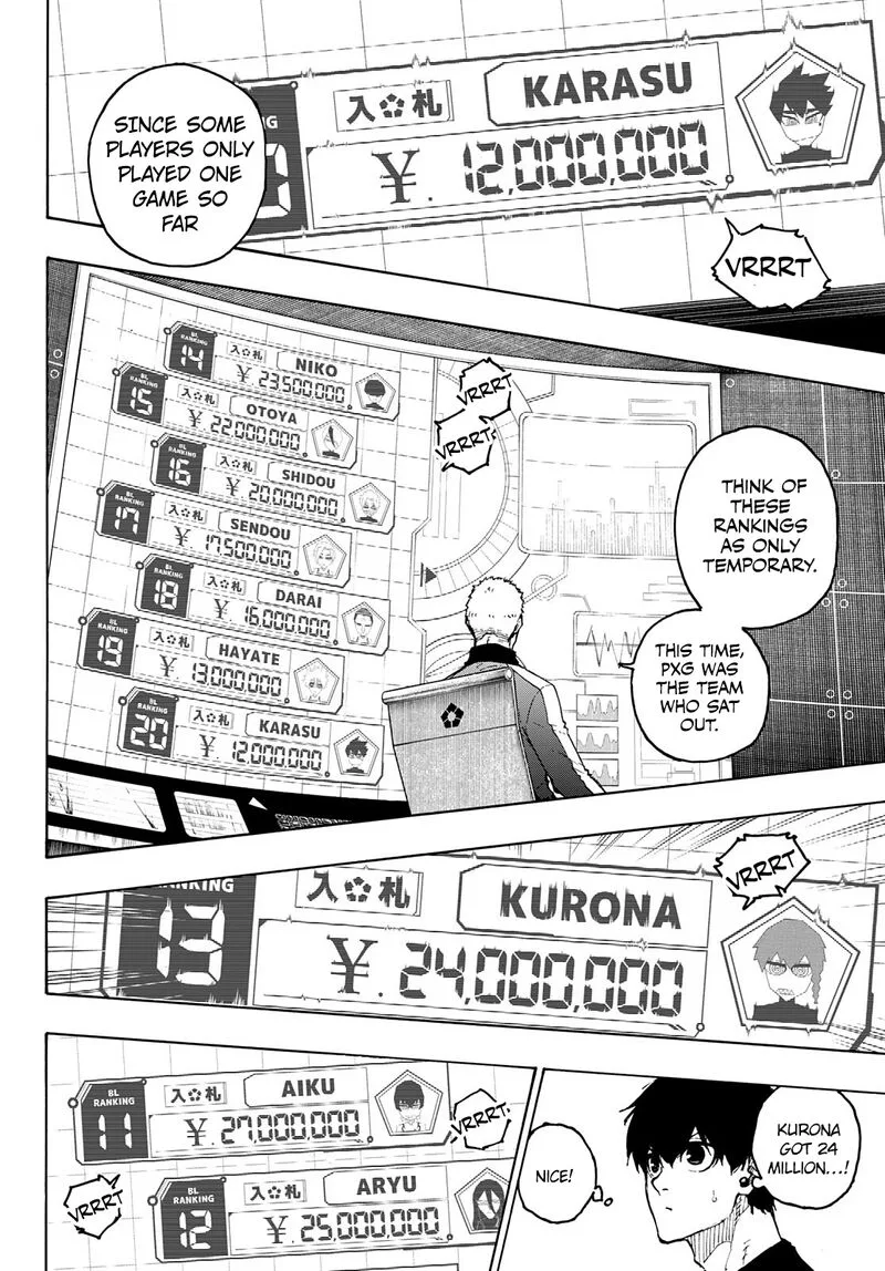 Blue Lock Chapter 204 – Page 10