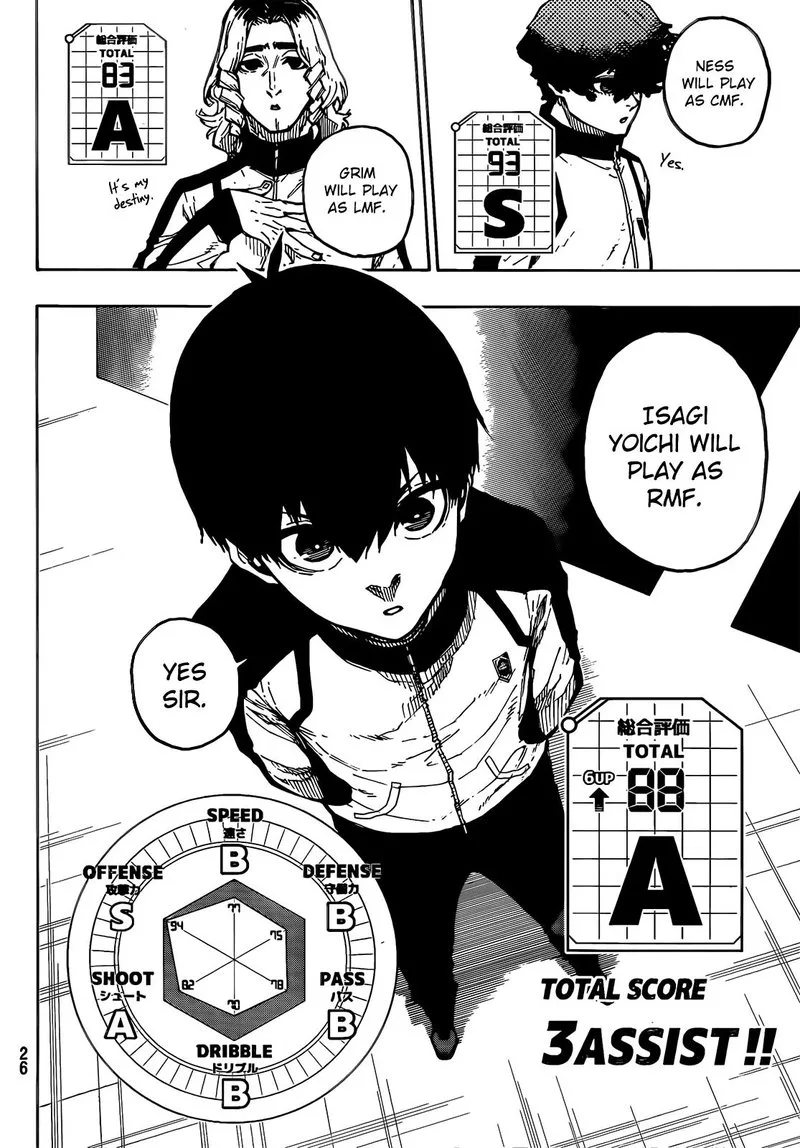 Blue Lock Chapter 209: Bastard VS Ubers – Page 8