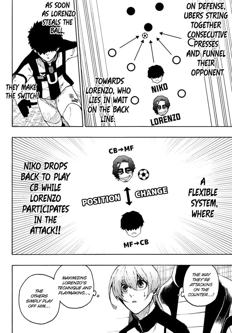 Blue Lock Chapter 211: Zombie – Page 10
