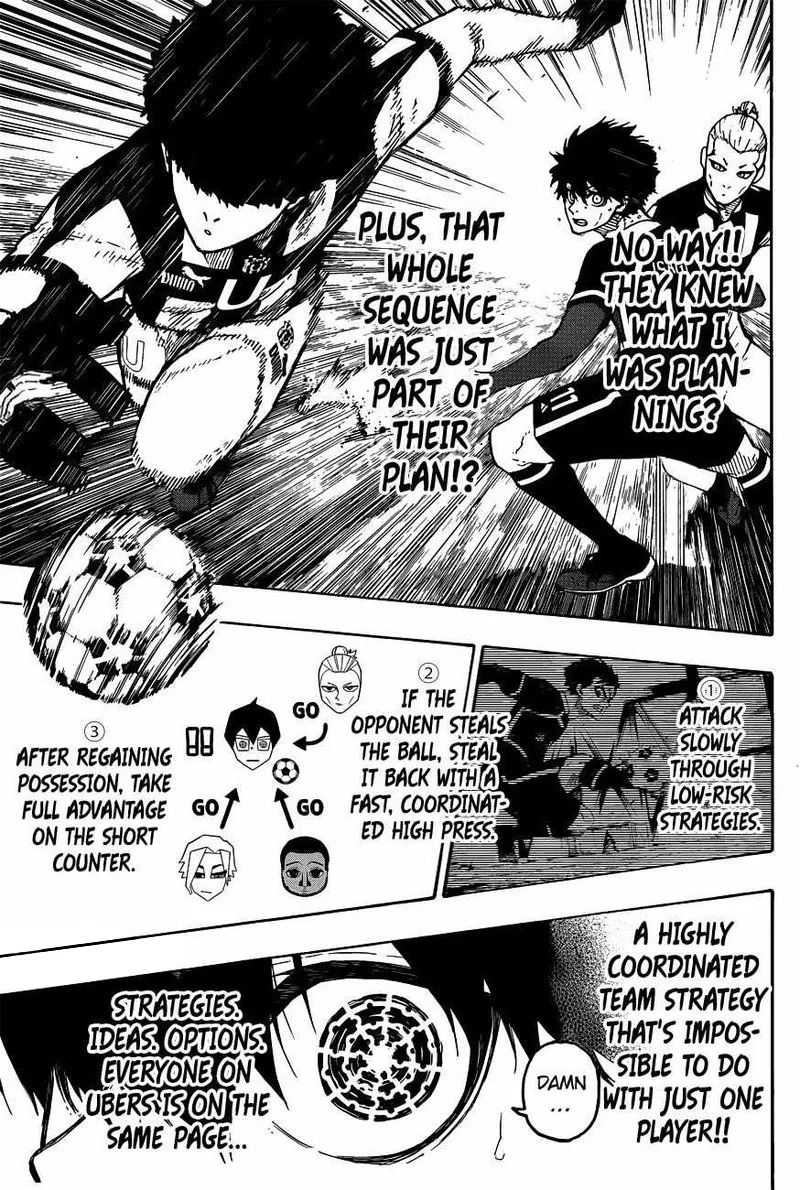 Blue Lock Chapter 214 – Page 20