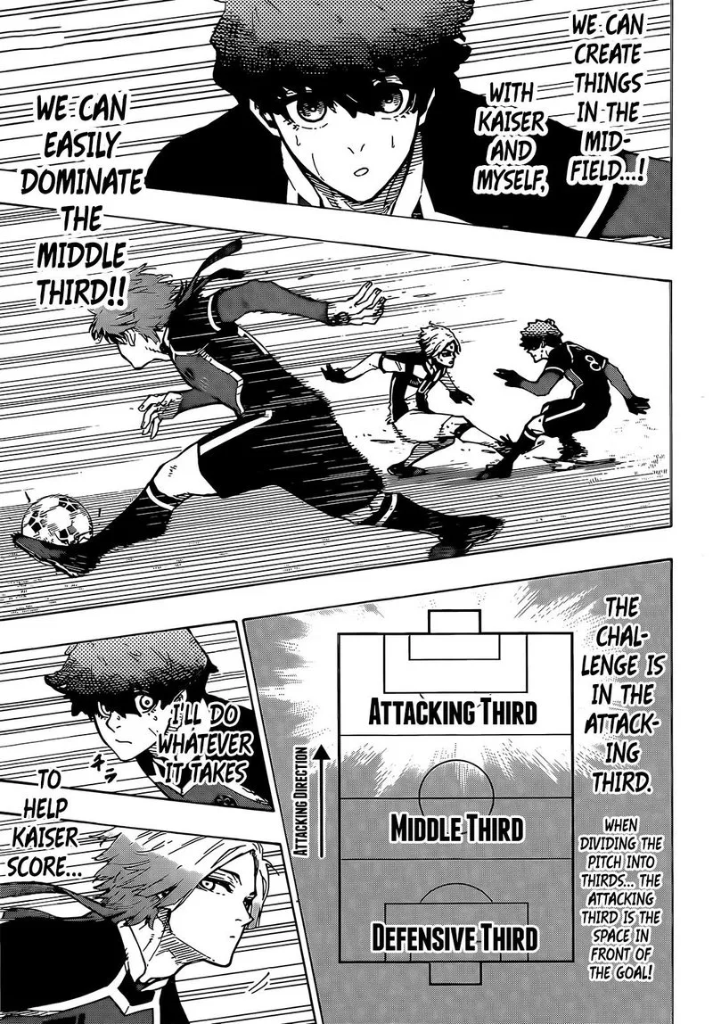 Blue Lock Chapter 217: Predator Eye – Page 11