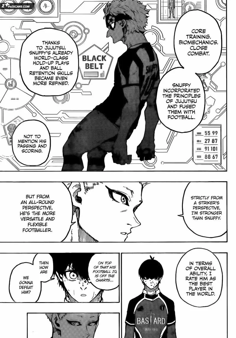 Blue Lock Chapter 223 – Page 15