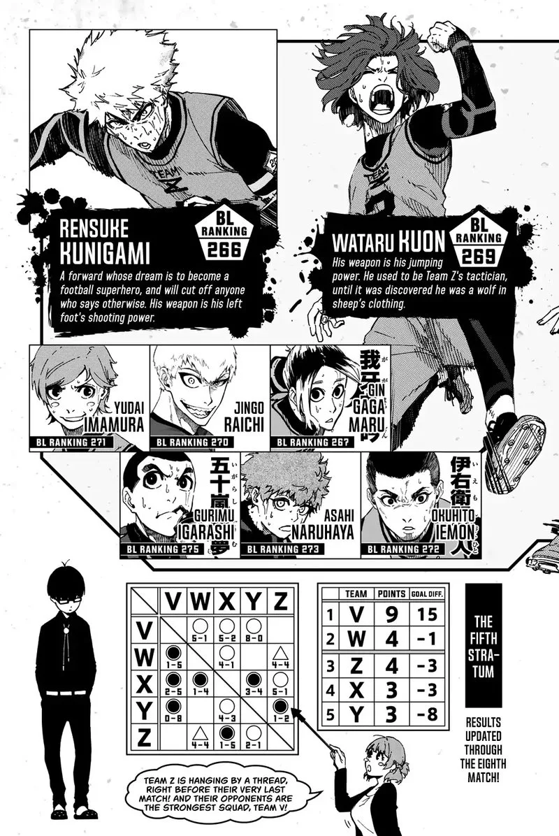 Blue Lock Chapter 23 – Page 4