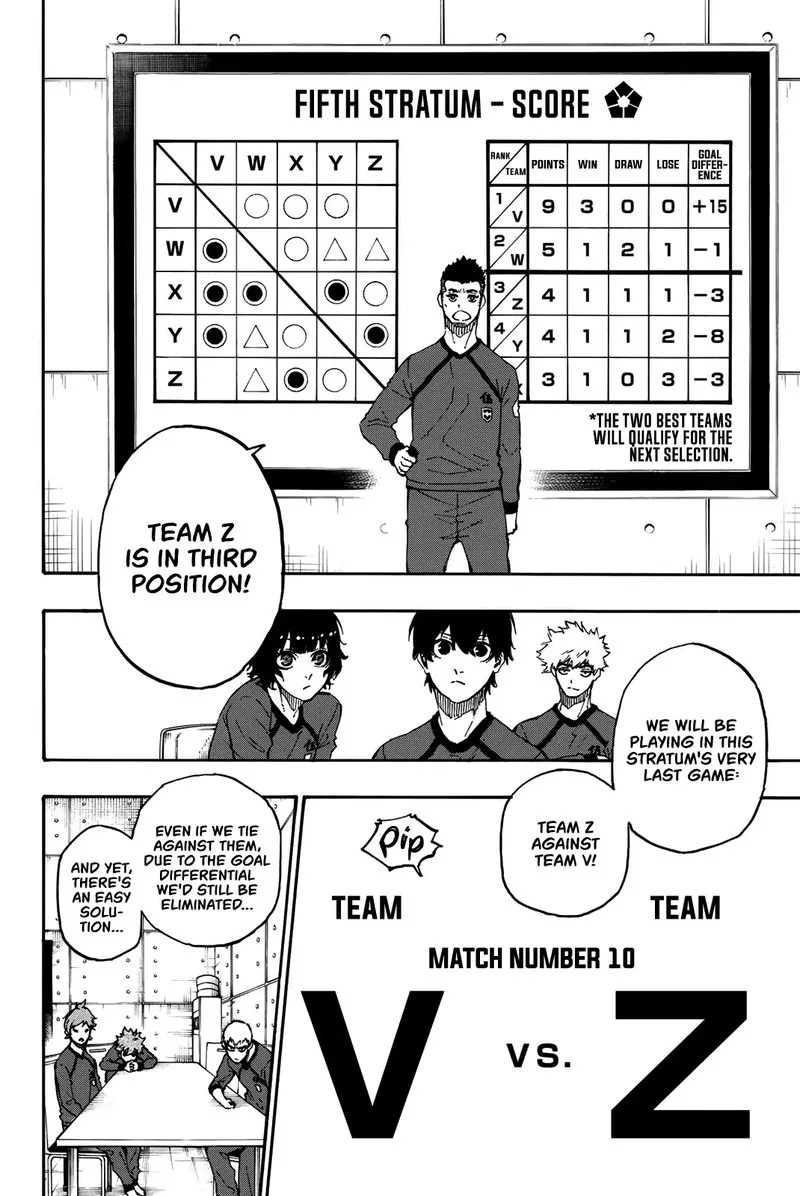 Blue Lock Chapter 23 – Page 7