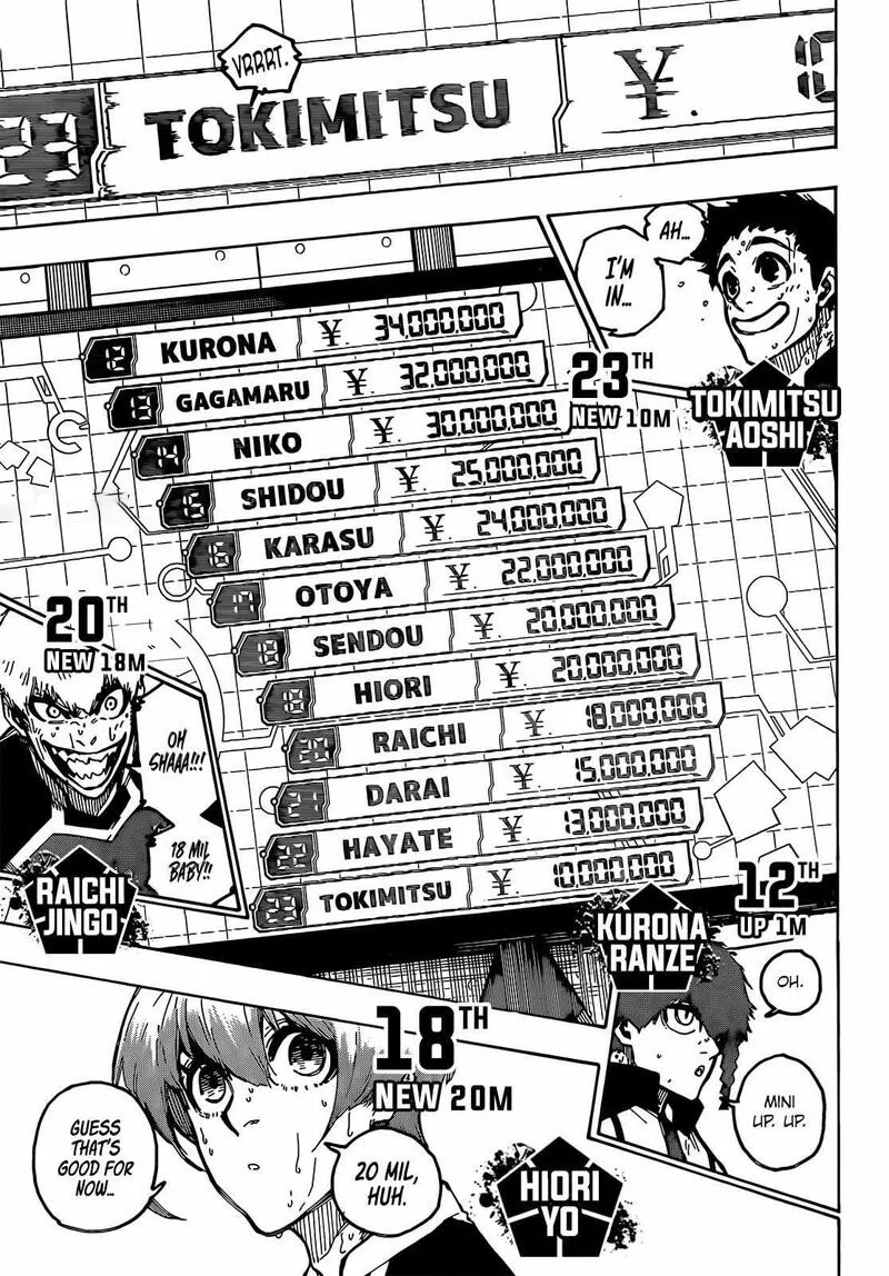 Blue Lock Chapter 240 – Page 9