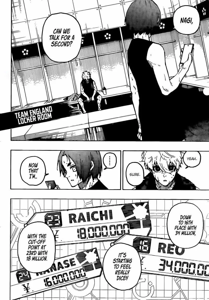 Blue Lock Chapter 247 – Page 2