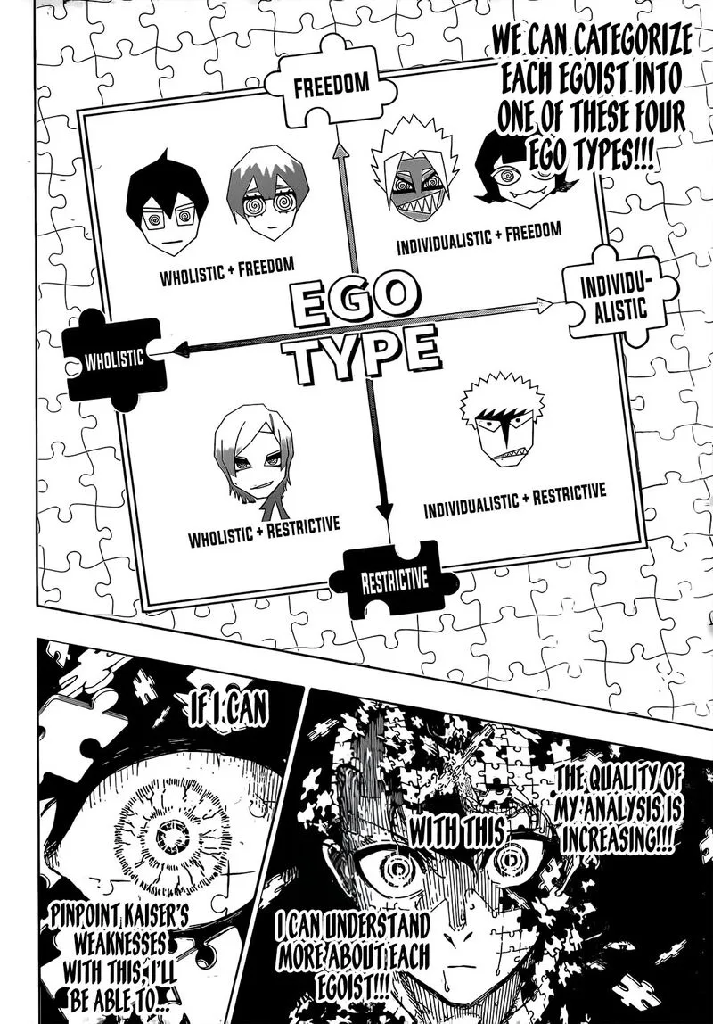 Blue Lock Chapter 267 – Page 15