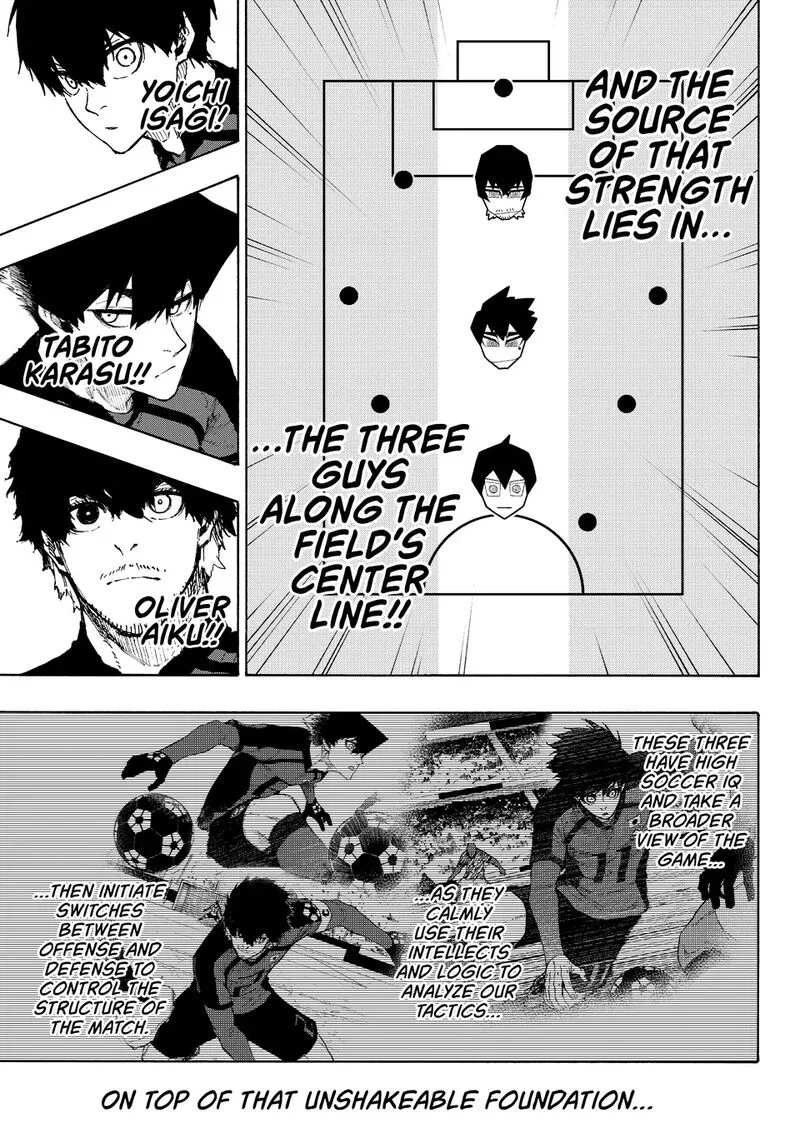 Blue Lock Chapter 317 – Page 3