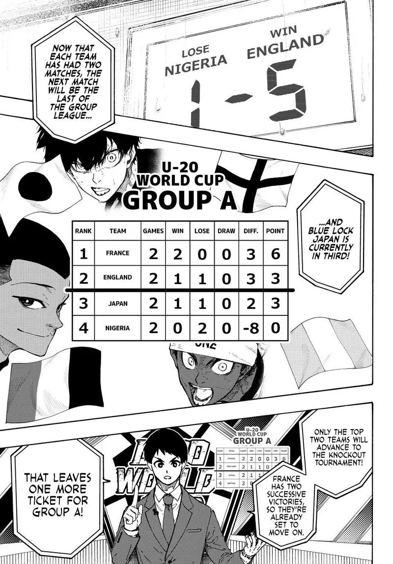 Blue Lock Chapter 351 – Page 3