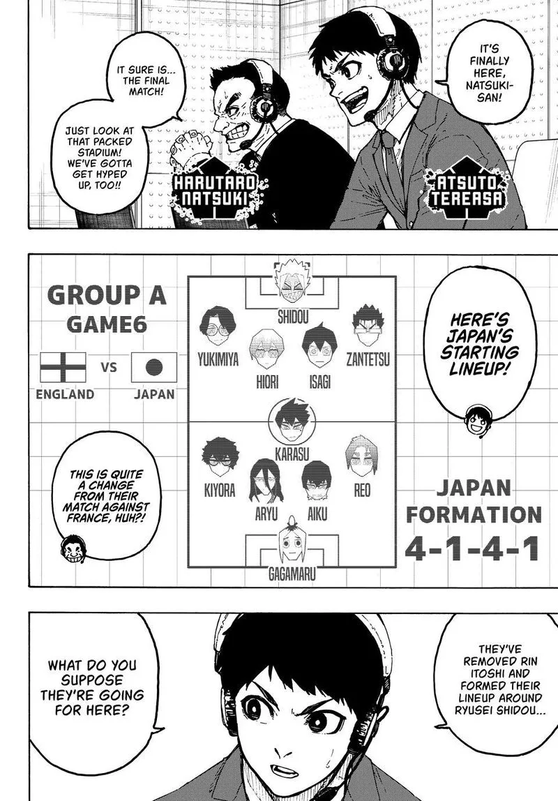 Blue Lock Chapter 354 – Page 4