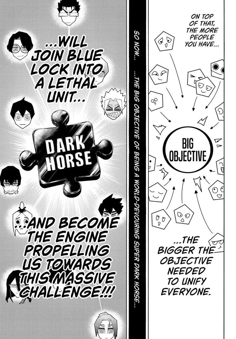 Blue Lock Chapter 354 – Page 15