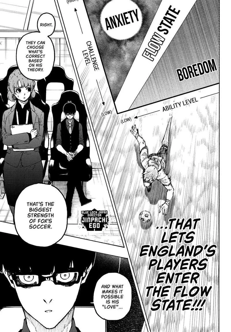 Blue Lock Chapter 362 – Page 5