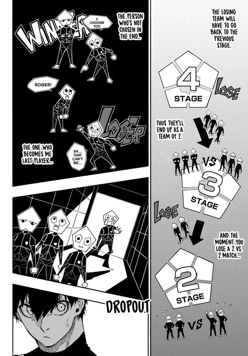 Blue Lock Chapter 44 – Page 6