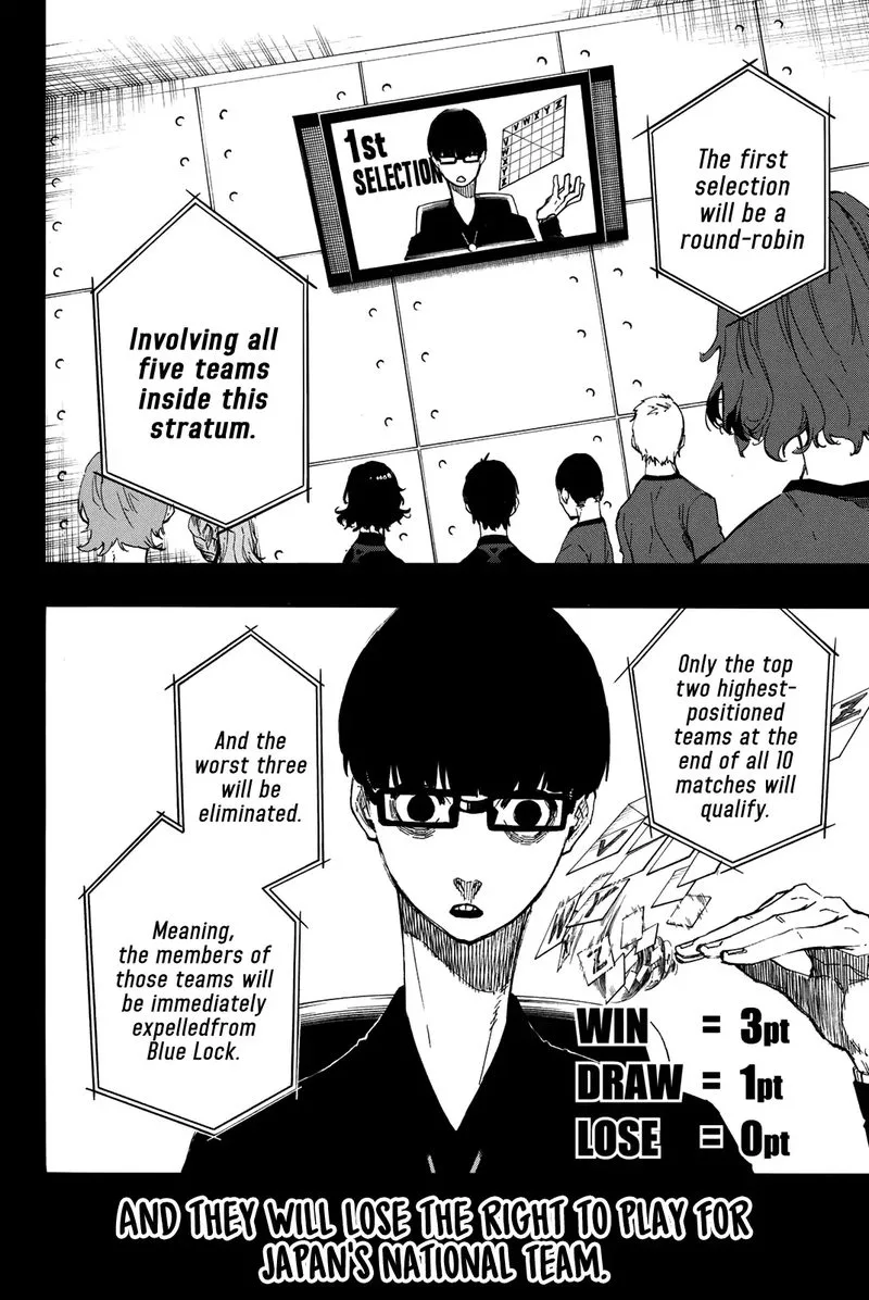 Blue Lock Chapter 5 – Page 4