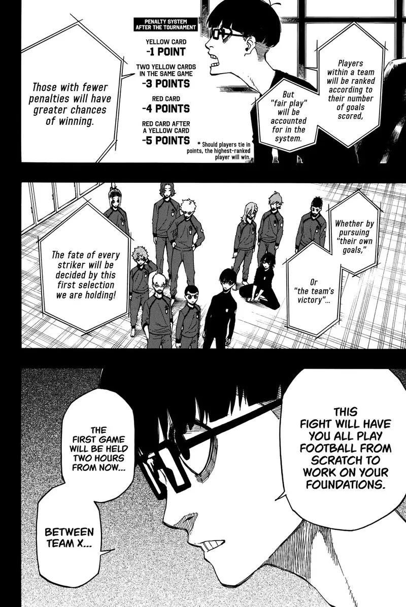 Blue Lock Chapter 5 – Page 6