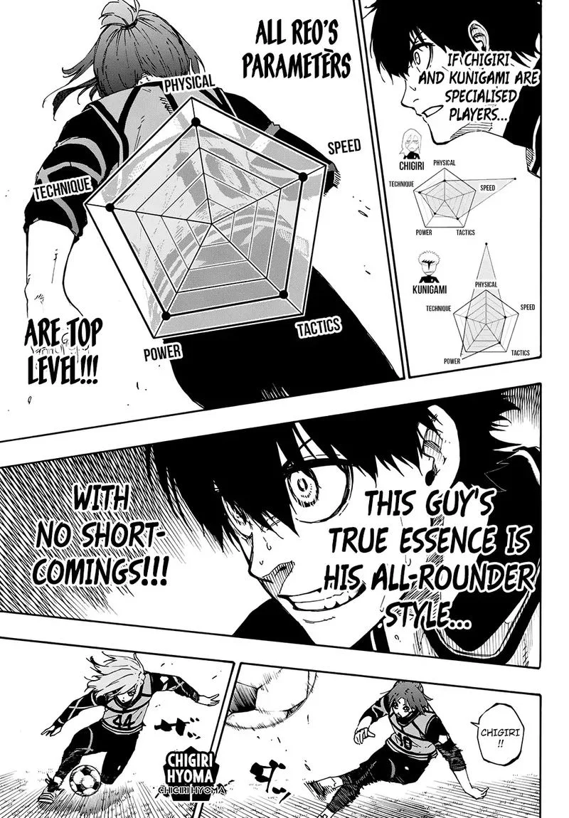 Blue Lock Chapter 61 – Page 13