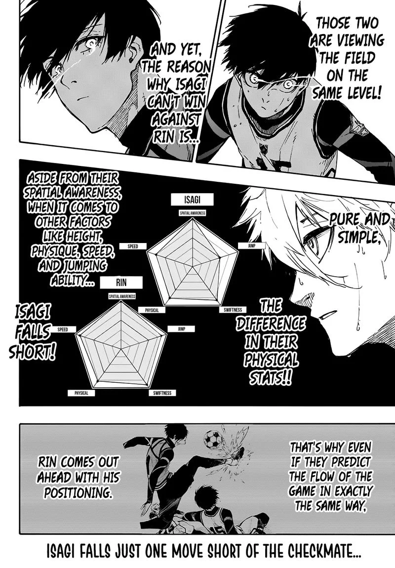 Blue Lock Chapter 76: I Can't Go Back – Page 8