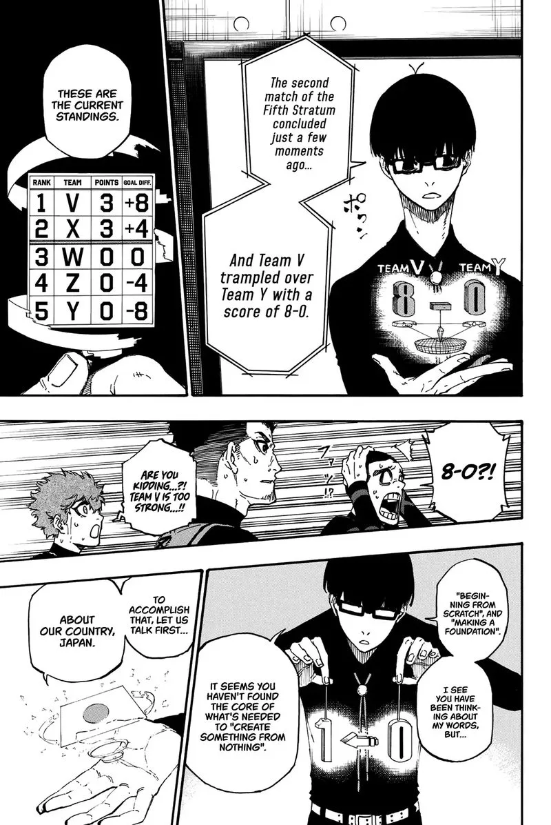 Blue Lock Chapter 8 – Page 13