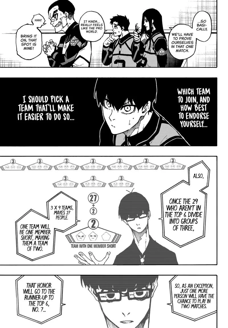 Blue Lock Chapter 95: Tryout – Page 15