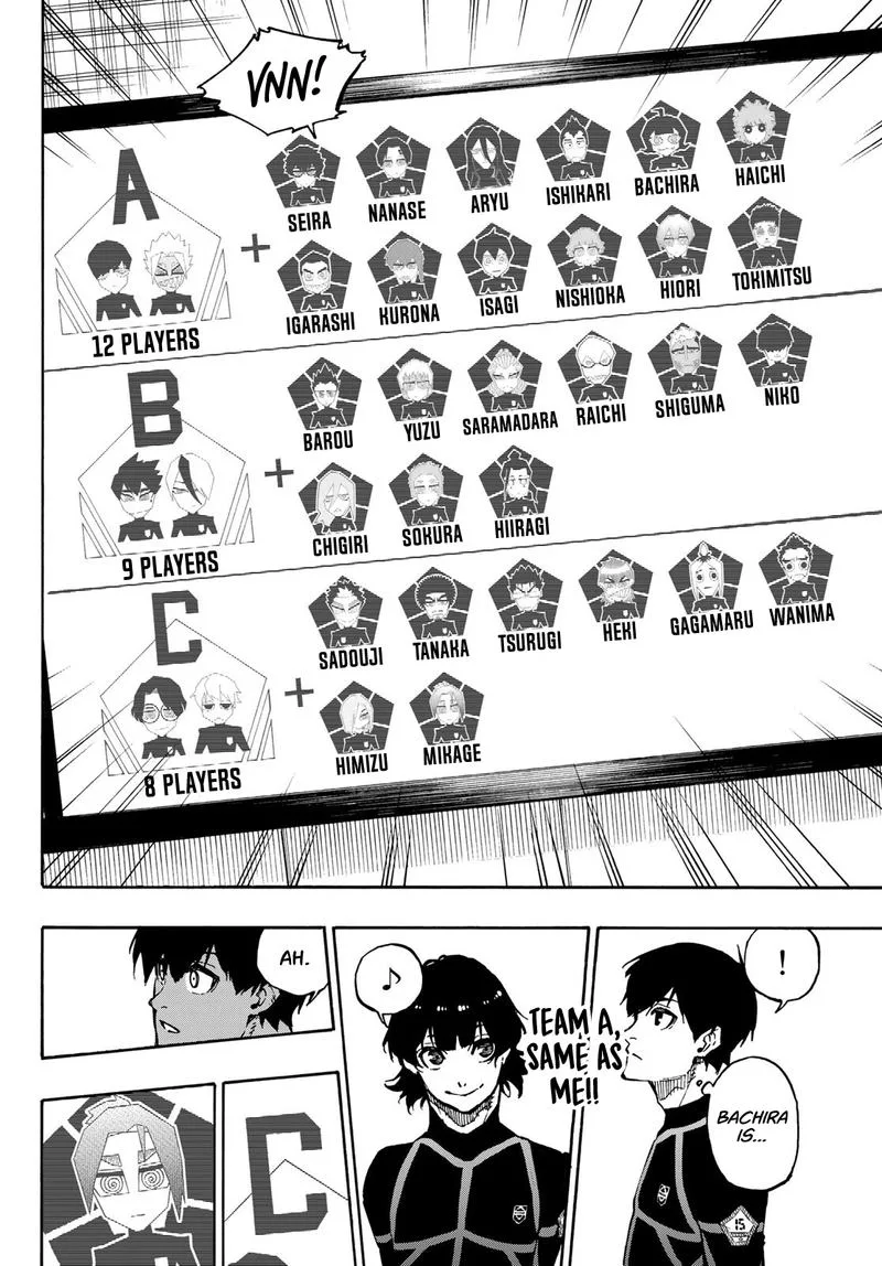 Blue Lock Chapter 97: Last Ticket – Page 4