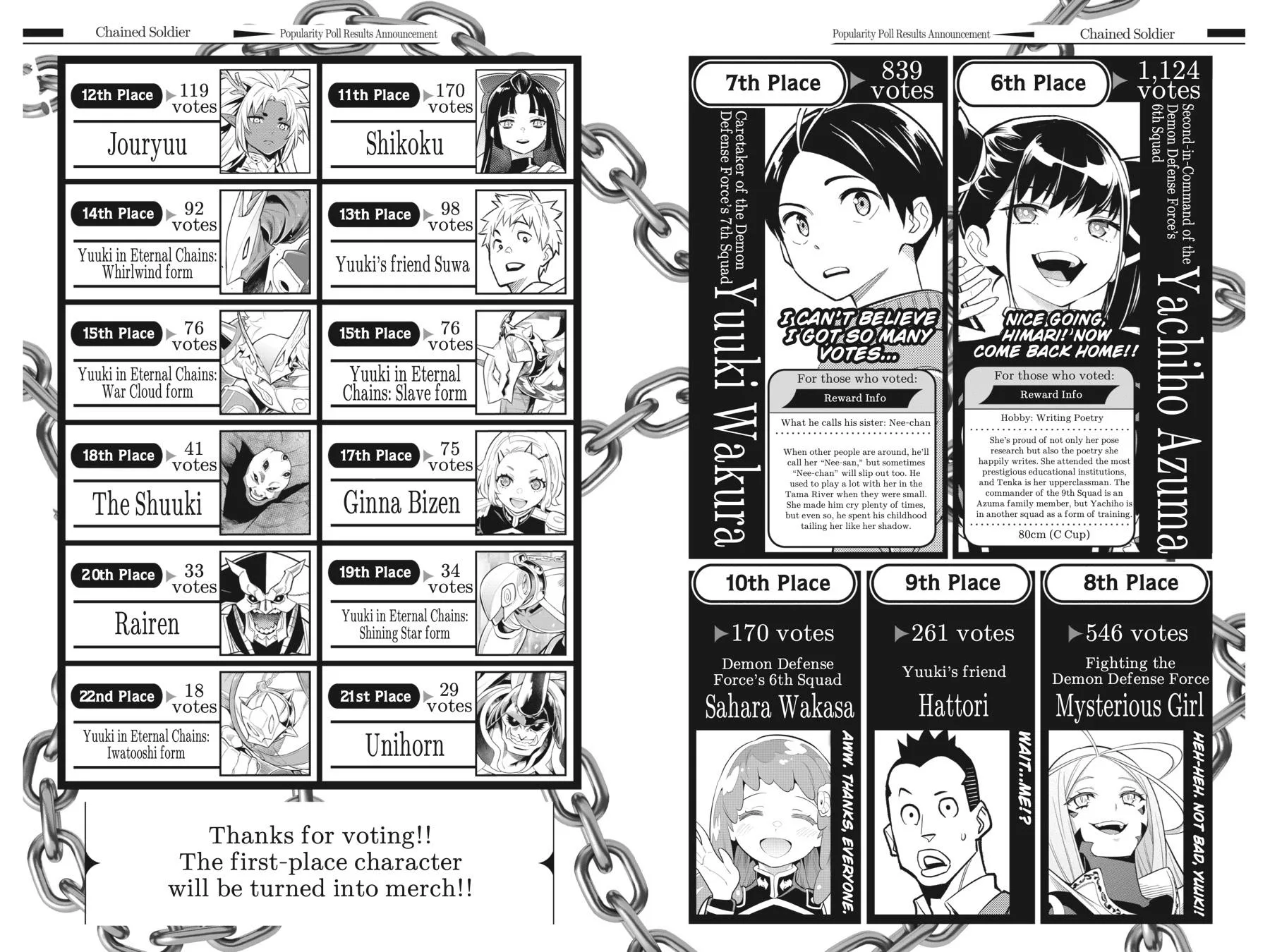 Chained Soldier Chapter 30.5 – Page 39