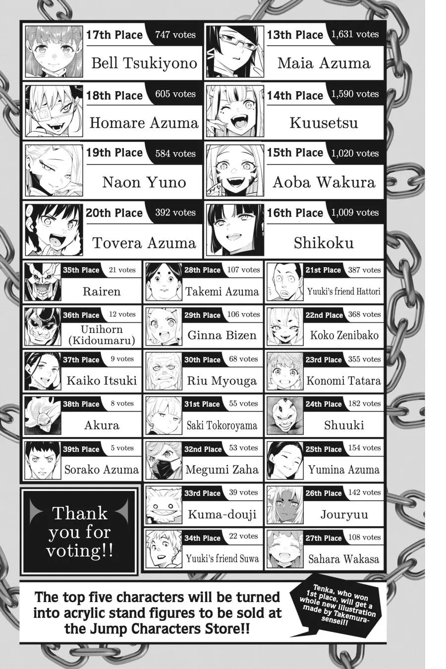 Chained Soldier Chapter 81.5 – Page 16