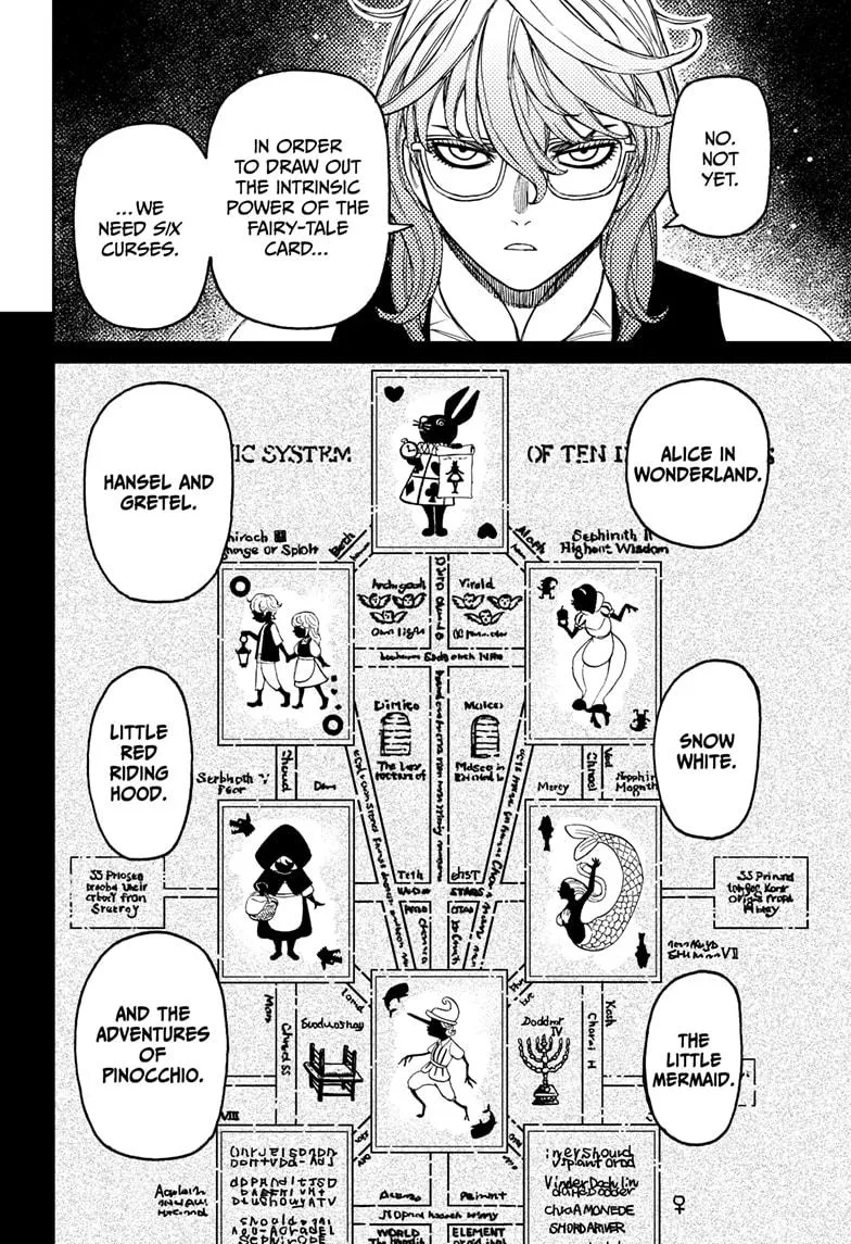 Dandadan Chapter 226 – Page 6