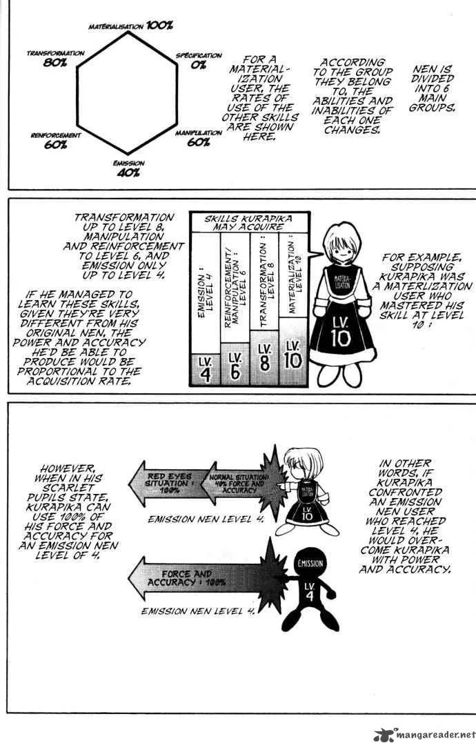Hunter X Hunter Chapter 108: September Fourth 7 – Page 6