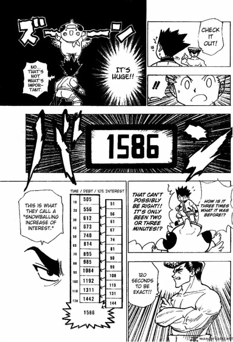 Hunter X Hunter Chapter 211: Toichi – Page 8