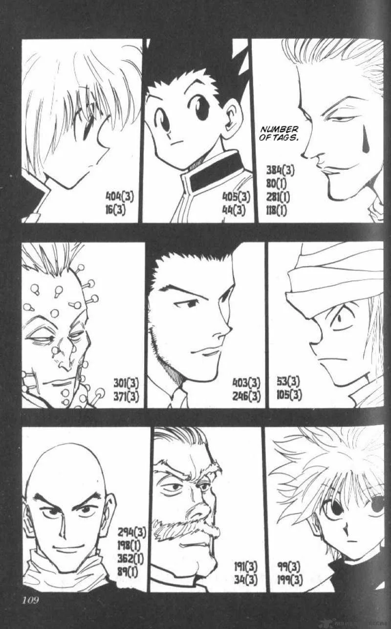 Hunter X Hunter Chapter 32: The Last Trial – Page 4