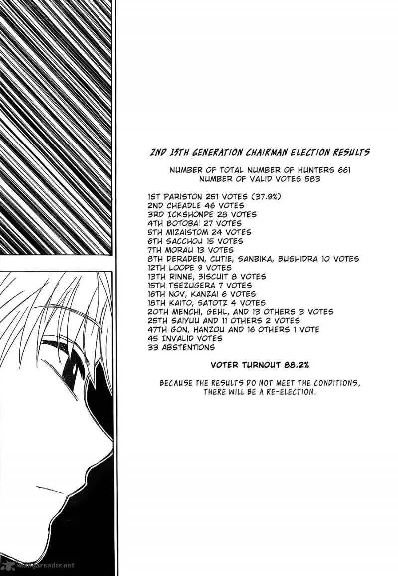 Hunter X Hunter Chapter 321: Monster – Page 3
