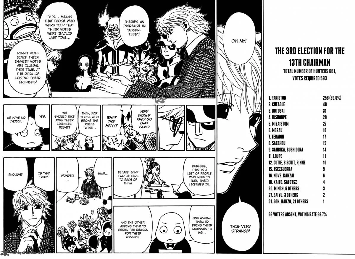 Hunter X Hunter Chapter 323: Request – Page 14