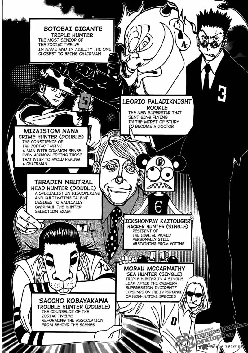 Hunter X Hunter Chapter 326: The Opening Of Battle – Page 2