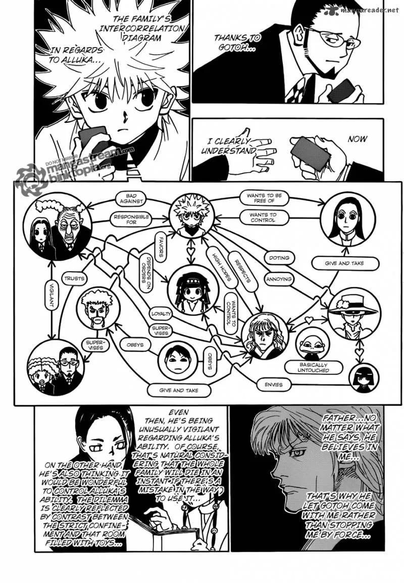 Hunter X Hunter Chapter 326: The Opening Of Battle – Page 5